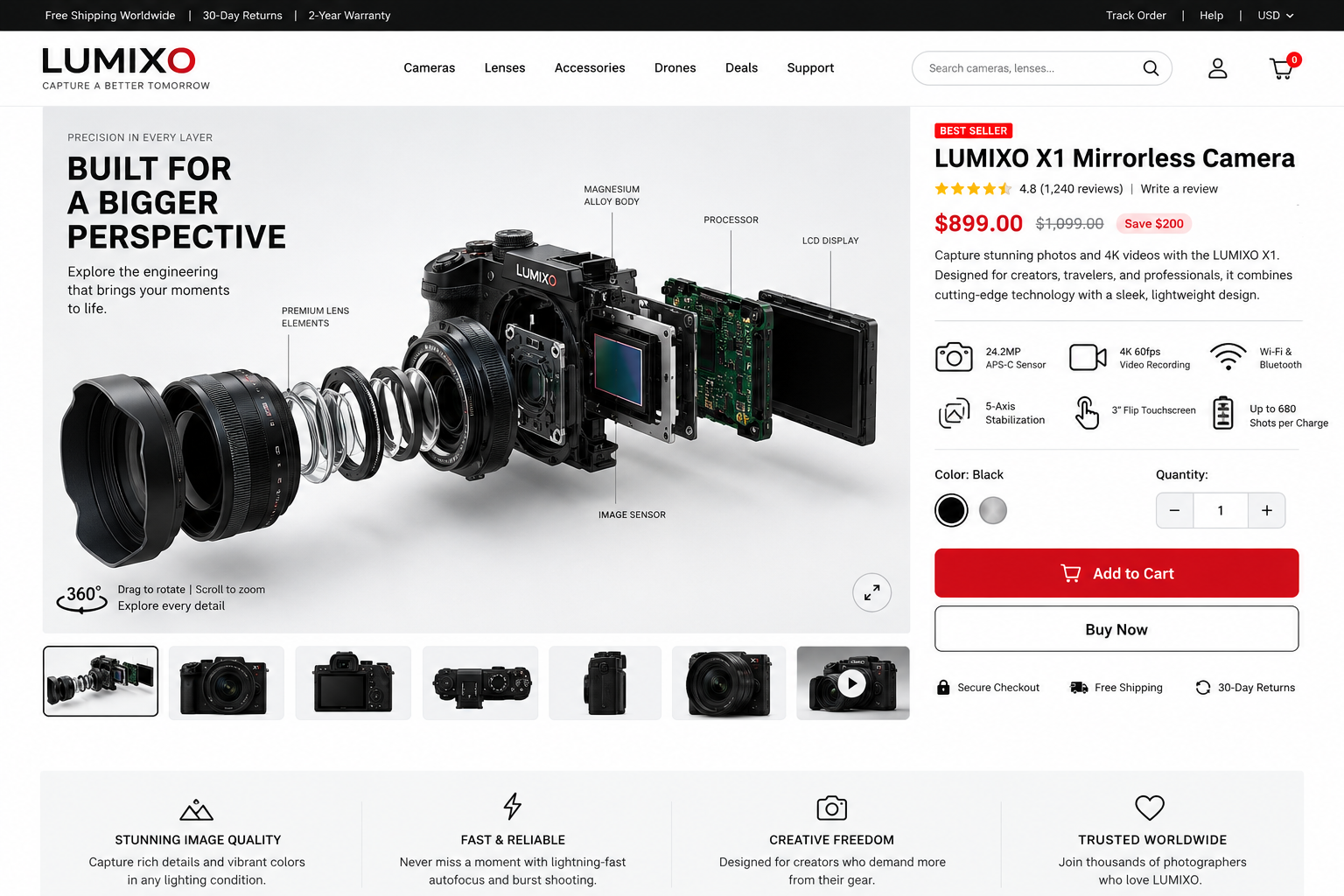 LUMIXO — Shopify Store Build & Growth System